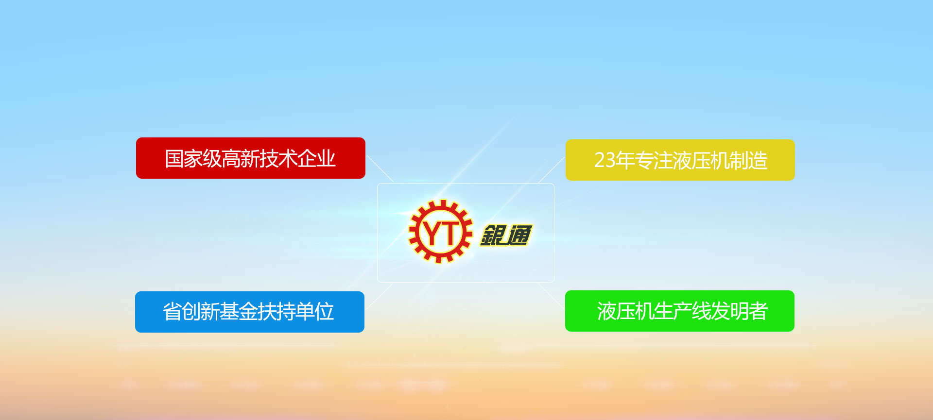 四柱液壓機,液壓機廠家,單柱液壓機,伺服液壓機,數(shù)控液壓機